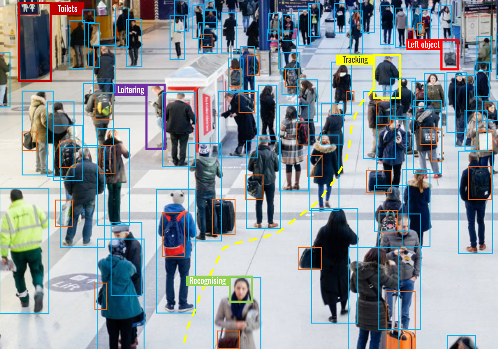 Unexpected behaviour detection