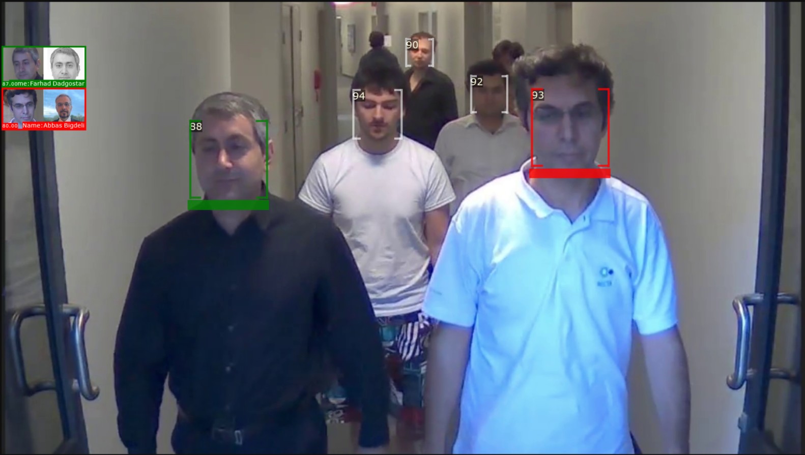 Face recognition people counting