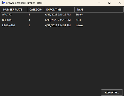 License plate whitelist and alerts